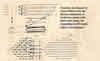 Peter H&uuml;bner - Development of Notations