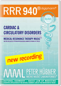 RRR 940 Cardiac and Circulatory Disorders